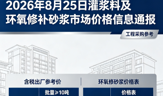 萨嘎2026年8月25日灌浆料及环氧修补砂浆市场价格信息通报